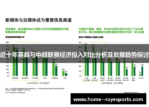 近十年英超与中超联赛经济投入对比分析及发展趋势探讨 近十年英超与中超联赛经济投入对比分析及发展趋势探讨