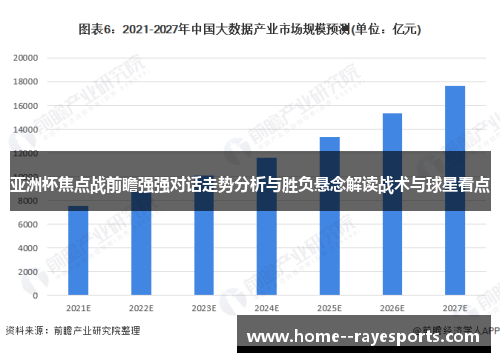 亚洲杯焦点战前瞻强强对话走势分析与胜负悬念解读战术与球星看点 亚洲杯焦点战前瞻强强对话走势分析与胜负悬念解读战术与球星看点